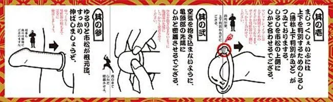 Sagami Magic Shape Ultra-Thin 360 Contoured Condom Comfort — Premium Materials and Lubrication for Safety and Smoothness