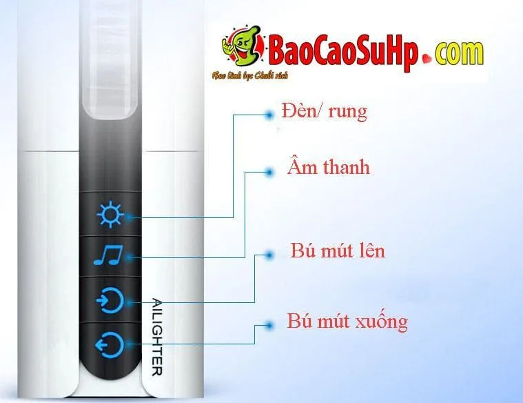 Ailighter Automatic Heating Vibrating Suction Virgin Feel — Elevate Your Experience Today