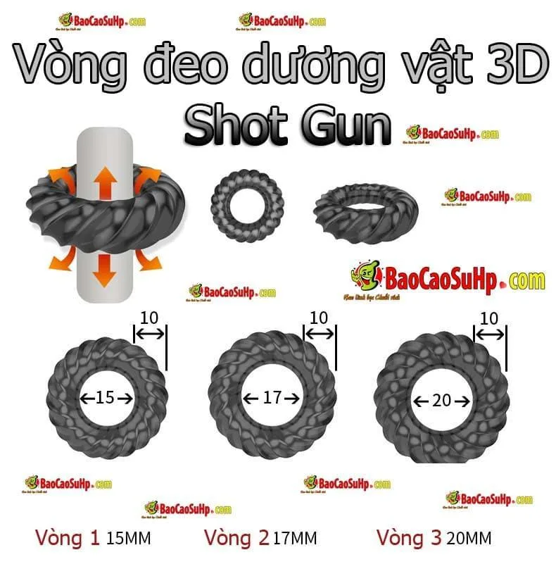 ShotGun Delay Ring Anti Premature Ejaculation Soft TPE — How Does the ShotGun Delay Ring Work?