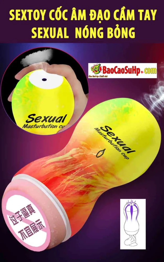 Handheld Hot Vaginal Masturbator Pocket Size Sextoy — hình 2