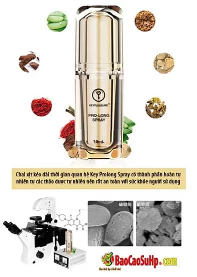Key Prolong Spray 15ml Delay Male Performance Enhancer — Premium Features of Key Prolong Spray