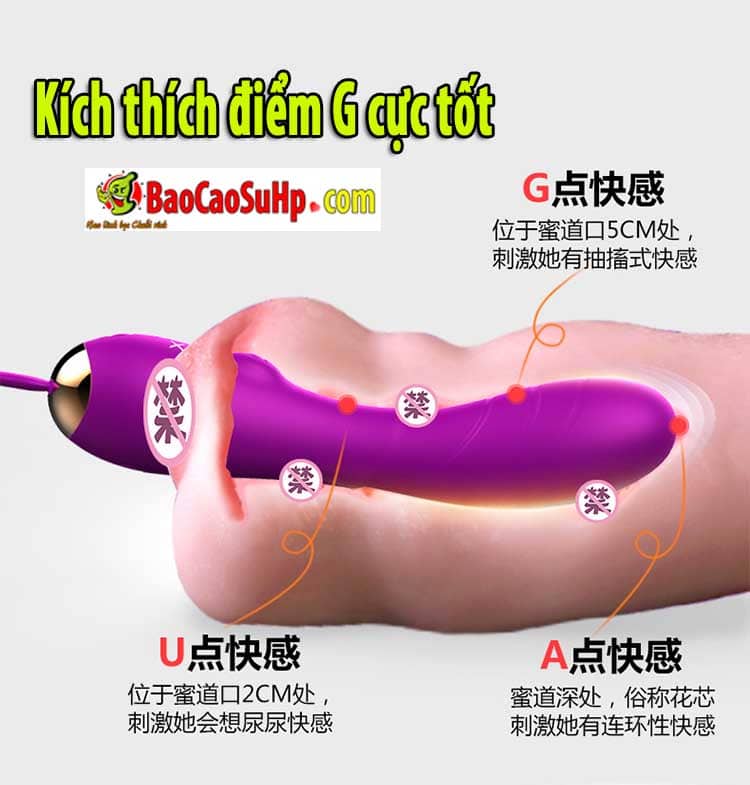 Fox Gsport Vibrating Male Sextoy For Powerful Thrills — hình 4