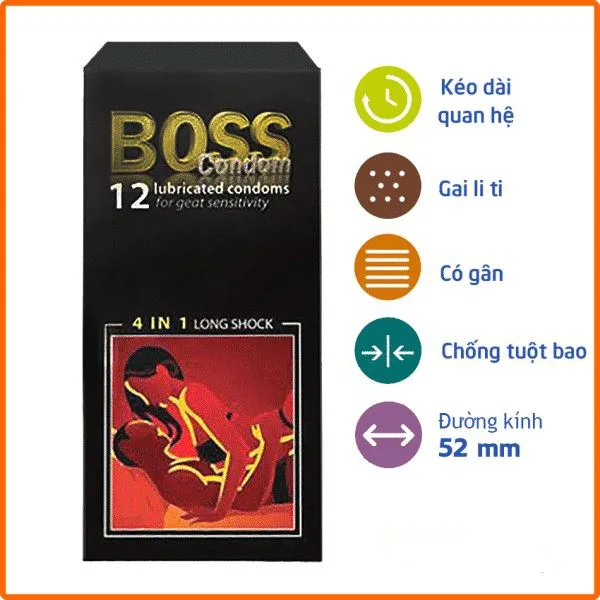 BOSS 4 in 1 Longshock Premium Latex Performance Condoms — Innovative Features for Ultimate Pleasure and Control