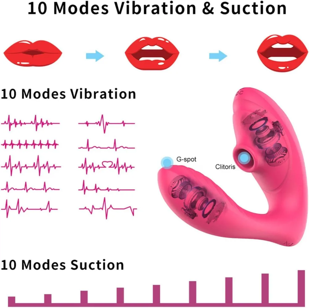 10 Mode Sucking & Vibrating Massager For Women Waterproof — Premium Safety & Sleek Design