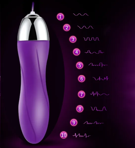 AFIA Premium G-Spot Silicone Vibrating Egg 10 Modes — Powerful and Versatile Vibration Modes