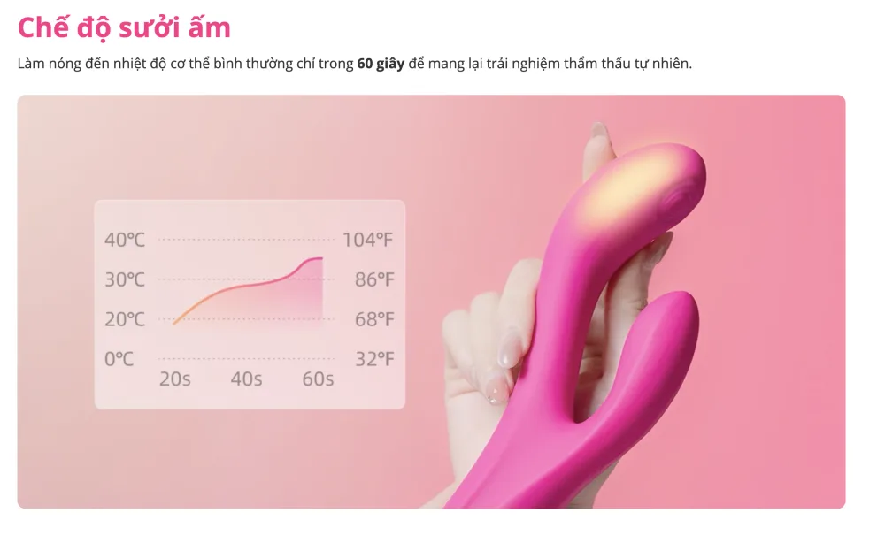 Ultimate G-Spot Heated Vibrator Phone Control — hình 12