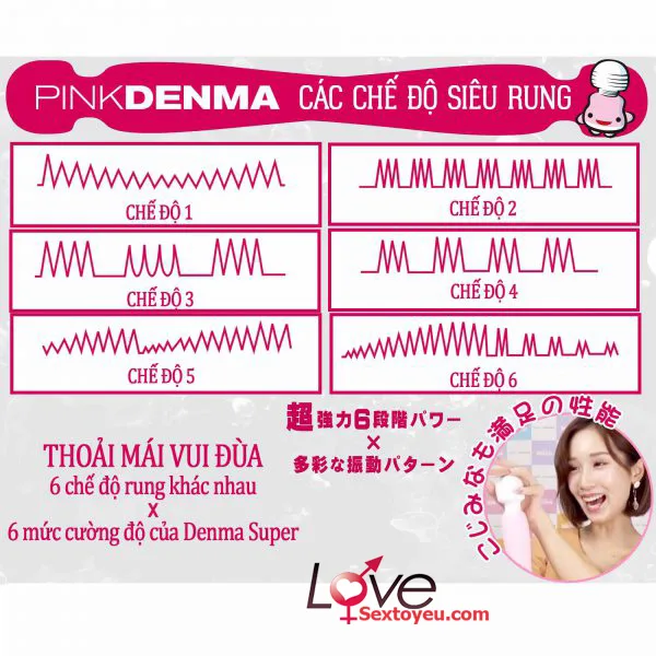 Denma Super Japan Powerful Premium Body Massage Wand — The Pink Denma Super is your secret to unlocking new levels