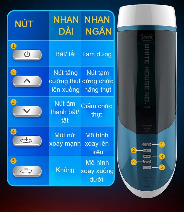 AD33 Japan Auto Premium Silicone Male Masturbator — Superior Material for Safe and Comfortable Use