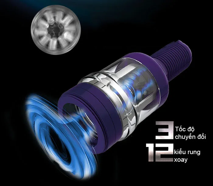 Cyclone II Automatic 360 Rotating Male Stimulation Device — hình 2