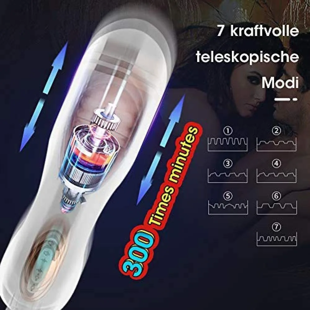 Guimi AD34G Auto Thrusting Realistic Sound Vibrator — Specially embedded with stimulating nodules inside, this