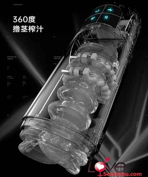Aqua X7 Waterproof Slim Pulsing Male Masturbator — hình 5