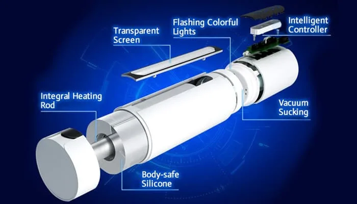 Ailighter Air Jet Warm Suction Vibrating Male Masturbator — The perfect blend of technology and comfort, the Ailighter