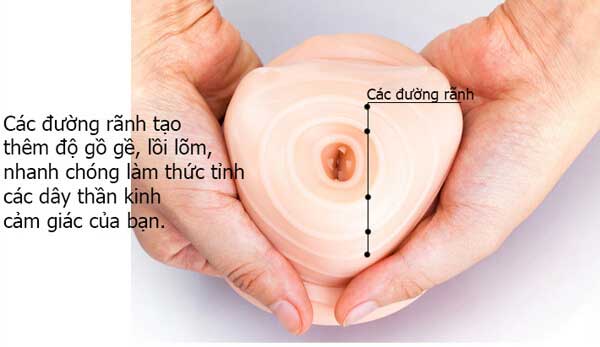 LoveAider Vibrating Male Masturbation Silicone Realistic — hình 3