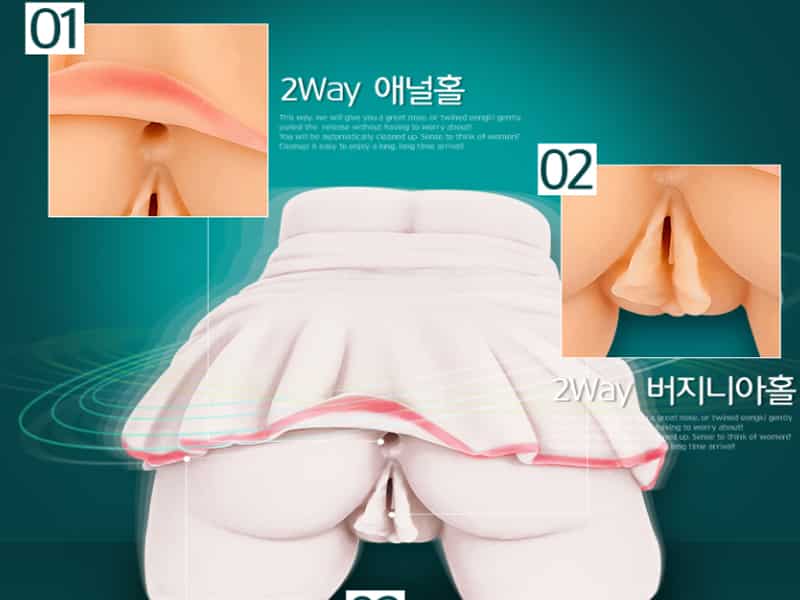 Premium Realistic Vagina Masturbator 3D Soft Silicone — Benefits for Health and Confidence