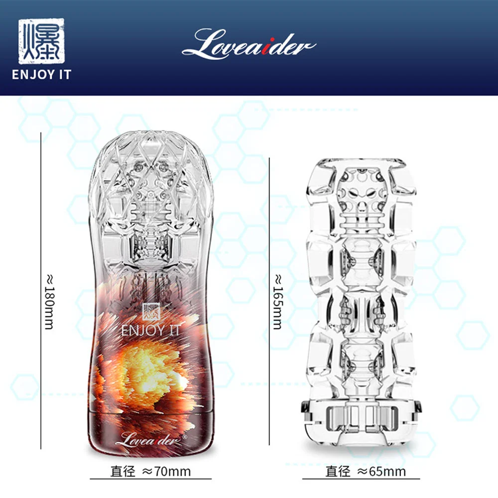 Loveaider Transparent Soft Masturbator Cup for Men — hình 3