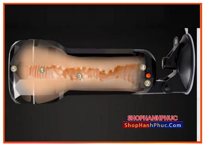 SHP760 Realistic Suction Wall Mount Male Masturbator — Why Choose Our Realistic Masturbator?