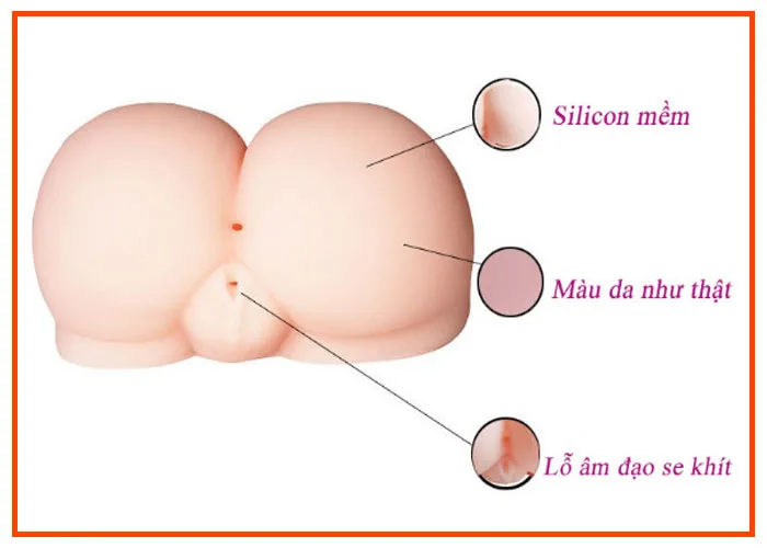 SHP797 Realistic Male Masturbator Vaginal Toy — Designed to Meet Your Needs Anytime, Anywhere