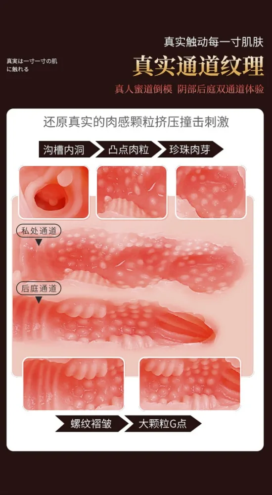 Heated Silicone Realistic Large Buttocks Male Masturbator — hình 8