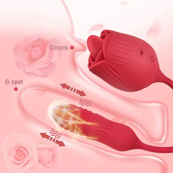 Rose Tongue Vibrator Powerful Thrusting Clitoral Stimulator — How to Use for Maximum Enjoyment