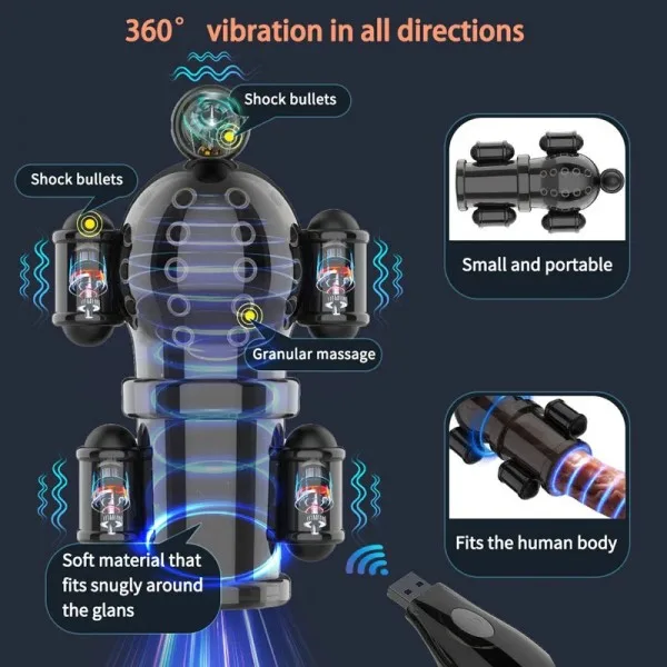 5 Motor Remote Control Silicone Penis Vibrator Strong USA — hình 3