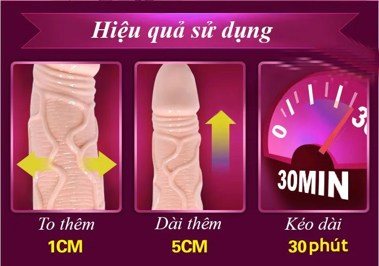 Japan Vibrating Penis Extender Condoms Intense Pleasure — Benefits That Elevate Your Love Life