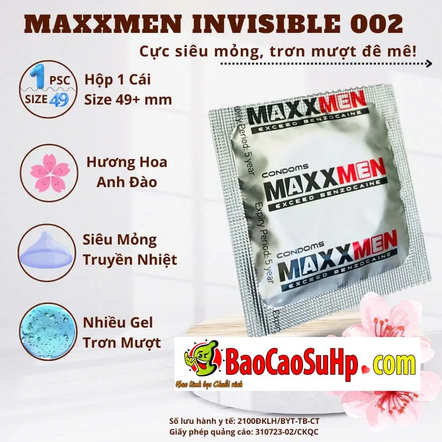 Maxxmen Invisible 0.02mm Japanese Thin Silicone Condoms — Who Should Use Maxxmen Invisible?