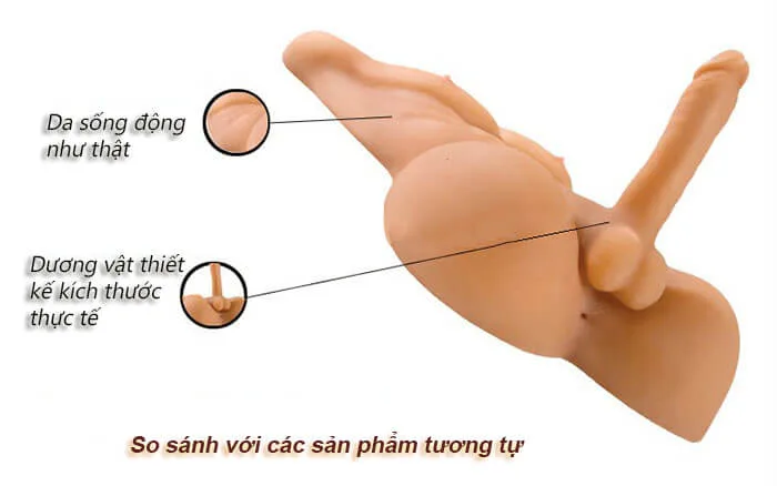 BB12B Male Half Body Sex Doll Female Masturbation Toy — hình 4