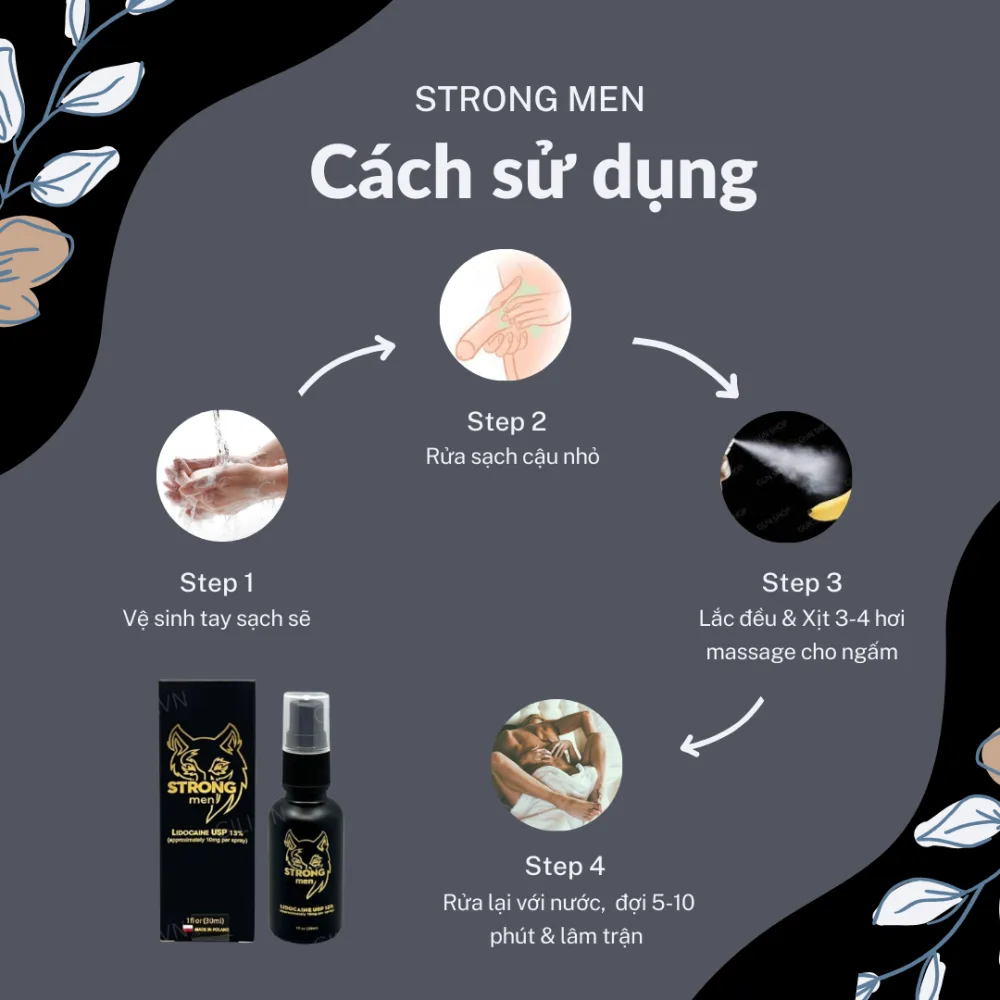 Balan Strong Men Delay Spray Long Lasting 30ml — Premium Features of Strong Men Delay Spray