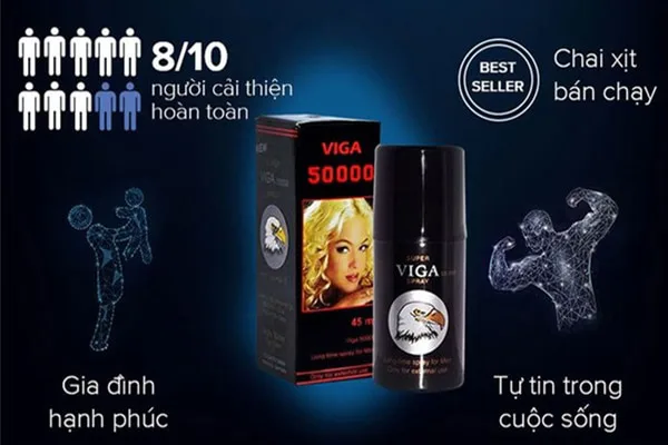 Super Viga Spray 50000 Delay Performance Male Enhancer — Exceptional Benefits of Super Viga Spray 50000