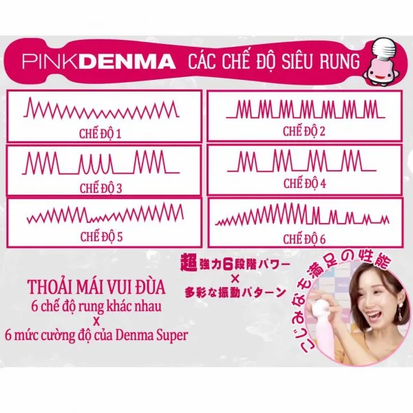 Denma Super Powerful Silicone Massager 6 Vibration Modes — hình 3