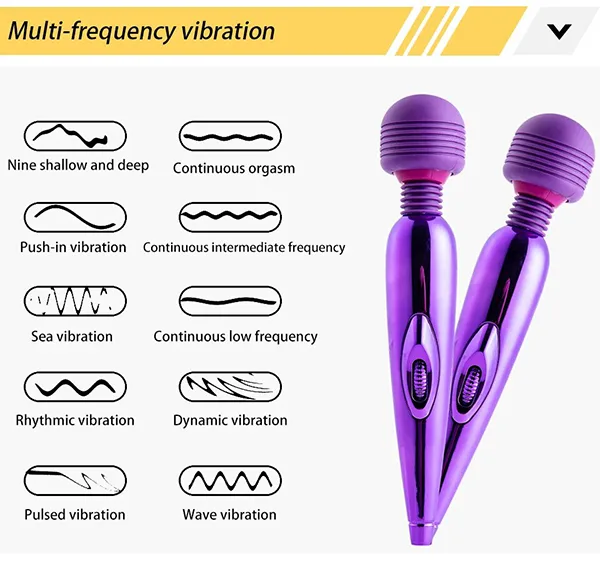Mini Metallic Massage Wand Rechargeable Body Relax Vibe — How to Use Your Mini Massage Wand