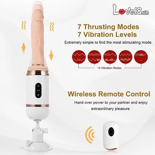 Cyclone Fire Heated Remote-Controlled Female Masturbator — Innovative Features & Design