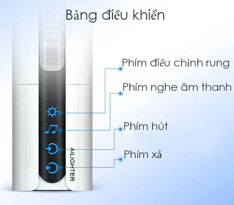 Airjet Vibration Suction Masturbator Wall Mountable Male — hình 5