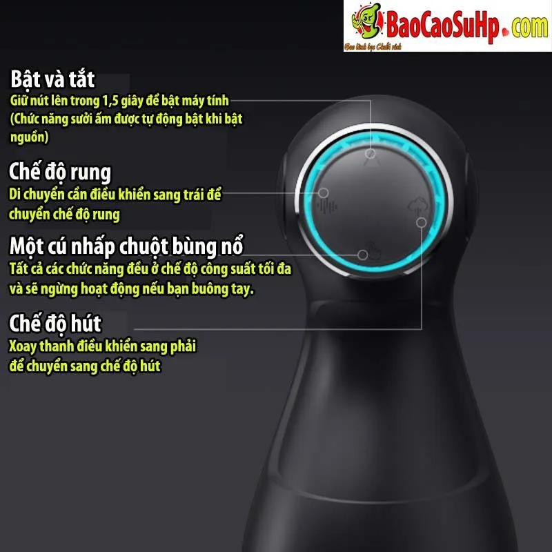 EasyLive Pro Live 2 ROG Premium Suction Masturbation Cup — hình 4