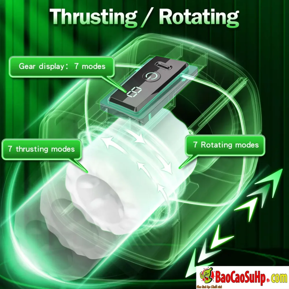 Ailebo Compact Masturbation Cup Rotating Suction Powerful — hình 4