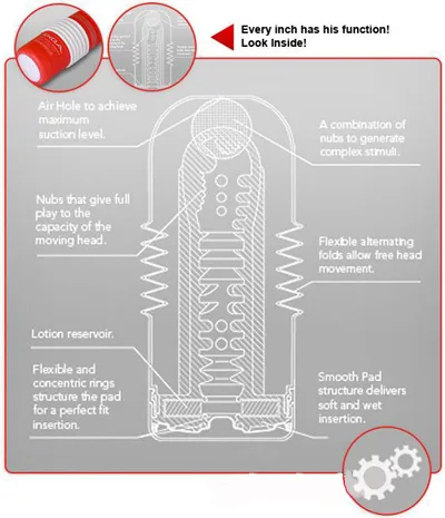 Perfect Silicone Male Masturbation Cup for Relaxation — hình 3