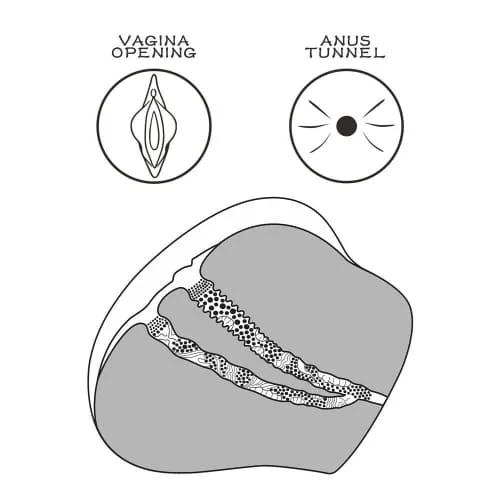 DC53E Realistic Silicone Fake Vagina and Anus for Ultimate — Tight Grip That Amplifies Sensation