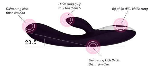 Nano X2 High Performance Female Pleasure Massager — Designed for Ultimate Satisfaction