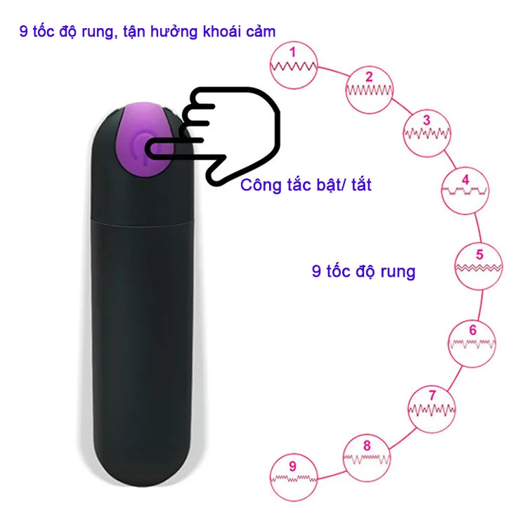 Remote Rechargeable Tongue Licking Vibrating Ring — Whether during a quiet night at home or an adventurous
