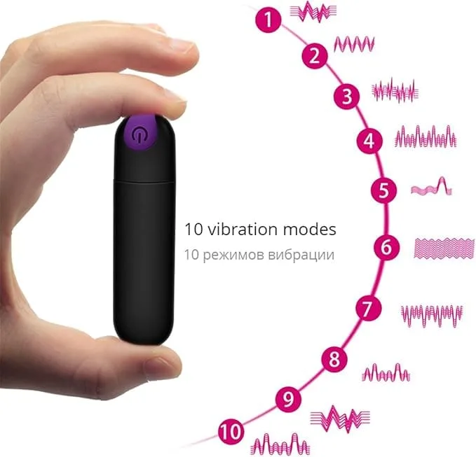 Remote Control Vibrating Cock Ring Ultimate Couple Toy — DC71T Remote-Controlled Vibrating Cock Ring – The Ultimate