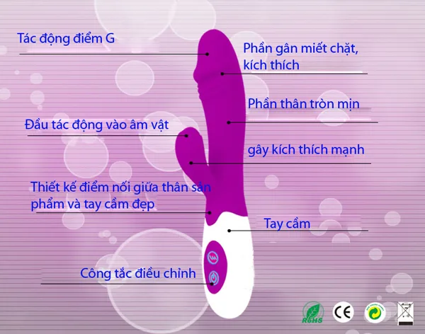 Prety Love Premium Realistic Vibrating Dildo for Couples — User-Friendly and Durable
