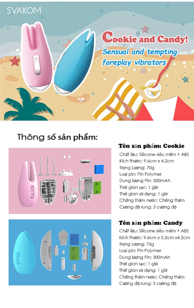 Cookie & Candy Mini Nipple G-Spot Silicone Massager Pink — Premium Quality from Svakom