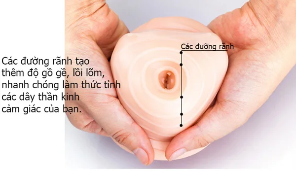LoveAider Premium Vibrating Masturbation Sleeve USB — hình 3