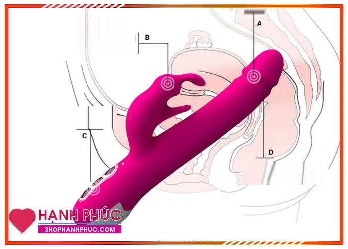 Multi-frequency Vibrating Versatile Dildo Safe Silicone — Trusted Quality and Benefits You Can Rely On