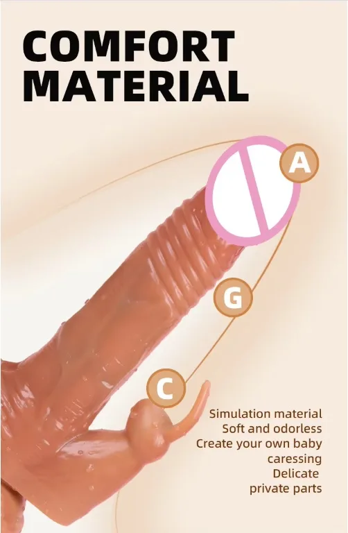 Silicone Rabbit Suction Vibrator with Heating and Remote — Superior Comfort and Safety