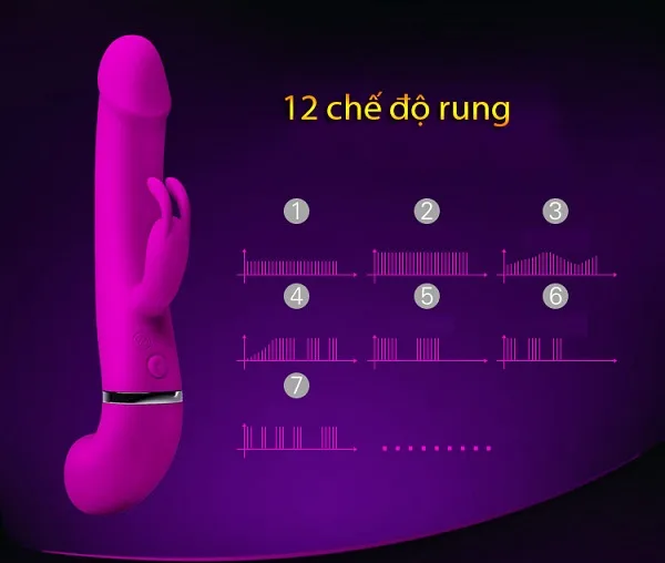 Realistic Super Vibrating Dildo Medical Silicone Intense — Versatile Vibration and Unique Features