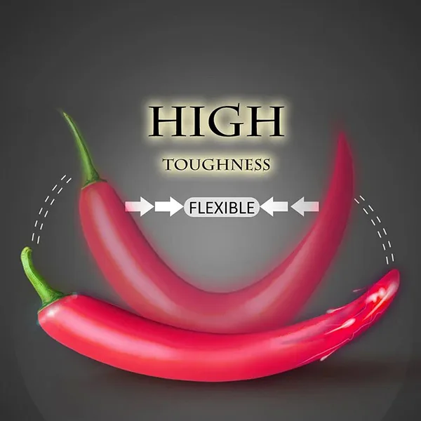 Wistone Pepper 10 Mode Vibration Chili Dildo Female Toy — How to Enjoy Your Wistone Pepper Safely and Effectively