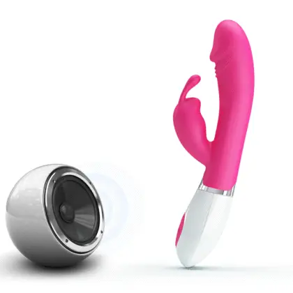 Premium Rechargeable Rabbit Ear G-Spot Vibrator Silicone — How to Use Your Rabbit Ear G-Spot Massager