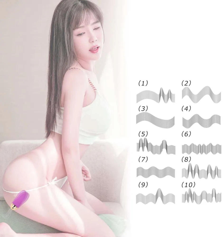 EG04 Remote Wireless Love Egg Powerful ABS Vibrator — Premium Quality Materials & Powerful Features