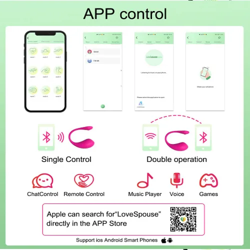 Lushy Super Strong App-Controlled Vibrating Egg 12 Rhythm — Long-Distance Love Made Easy